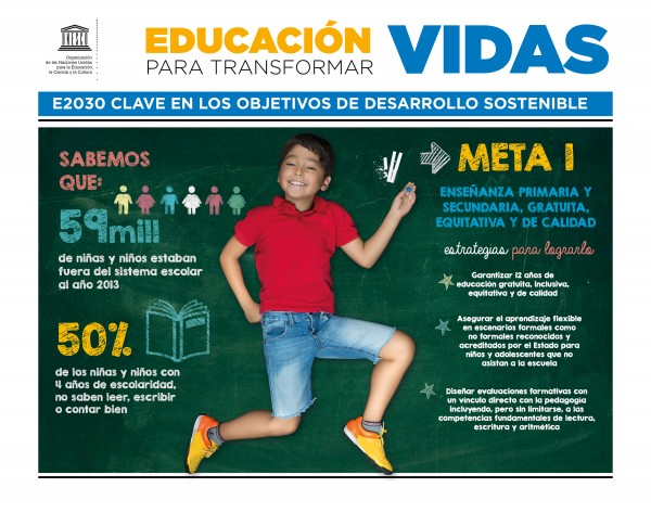 Campaña E2030 Educación para transformar vidas UNESCO Red Peruana