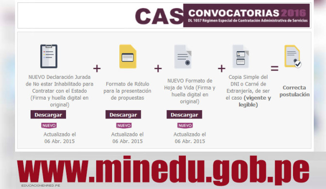 MINEDU: Convocatoria CAS Enero 2016 (137 Puestos de Trabajo en el Ministerio de Educación)