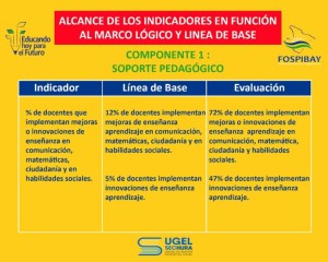 FormatFactorycuadro-1-componente1-768x615