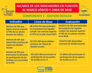 FormatFactorycuadro-2-componente2-768x606